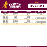 Metrix Premium Front End 12 PC Suspension Kit 95898MT for Chevrolet, GMC aftermarket auto parts